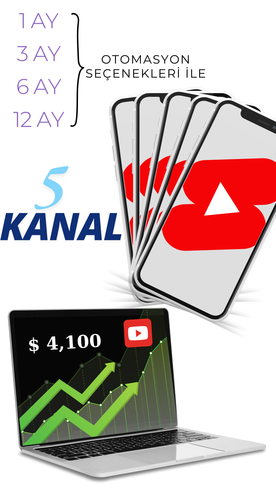 Youtube "Shorts" Otomasyonu (5 Kanal)